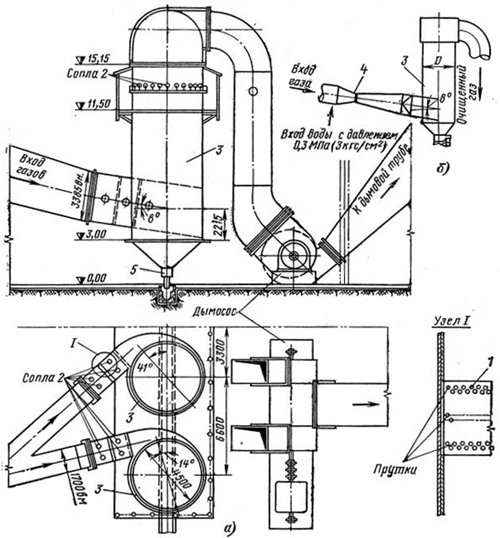 Мокропрутковый золоуловитель