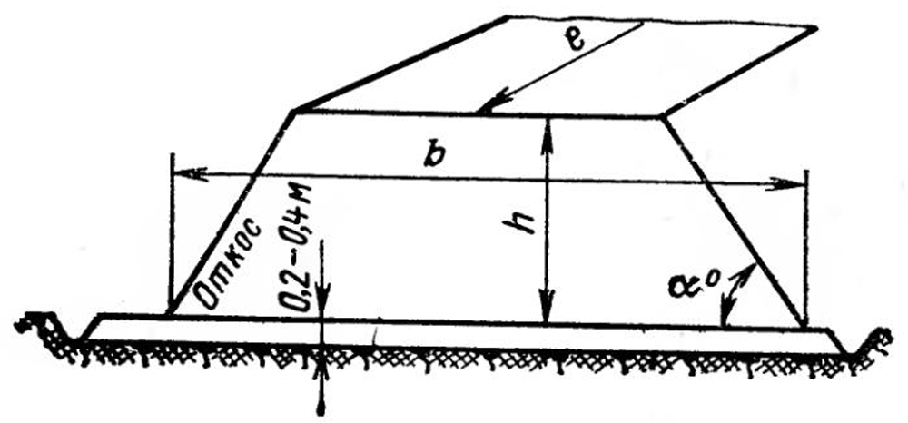 Штабеля твердого топлива